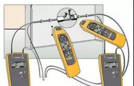 用儀器測(cè)出電線電纜斷點(diǎn)